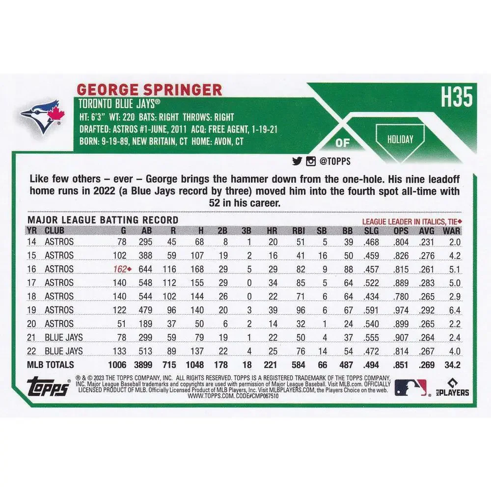 2023 Topps Holiday George Springer H35 Toronto Blue Jays